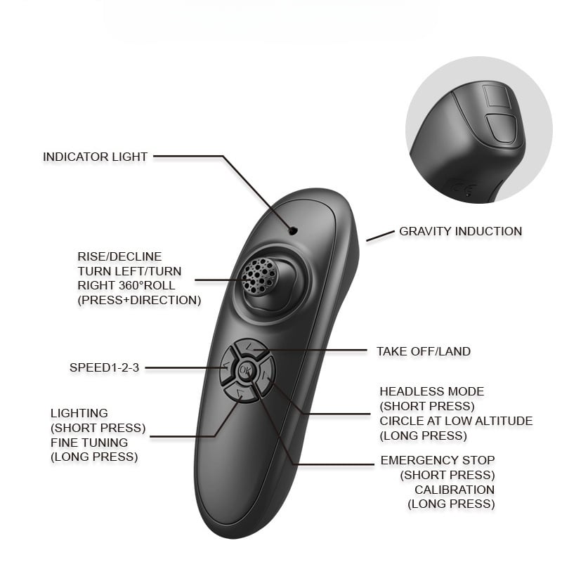 Jet Remote Control Aircraft