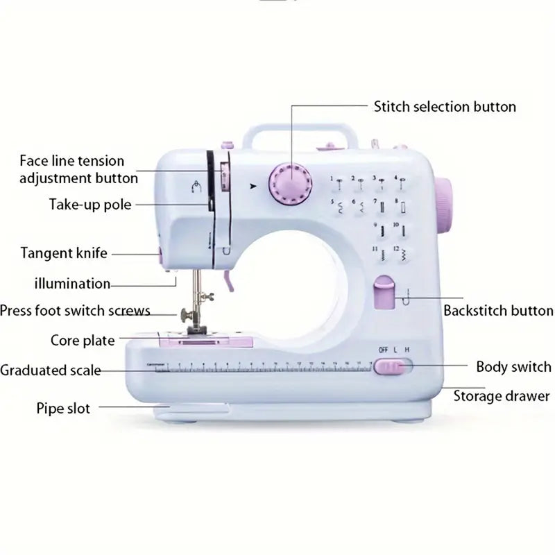 MINI SEWING MACHINE