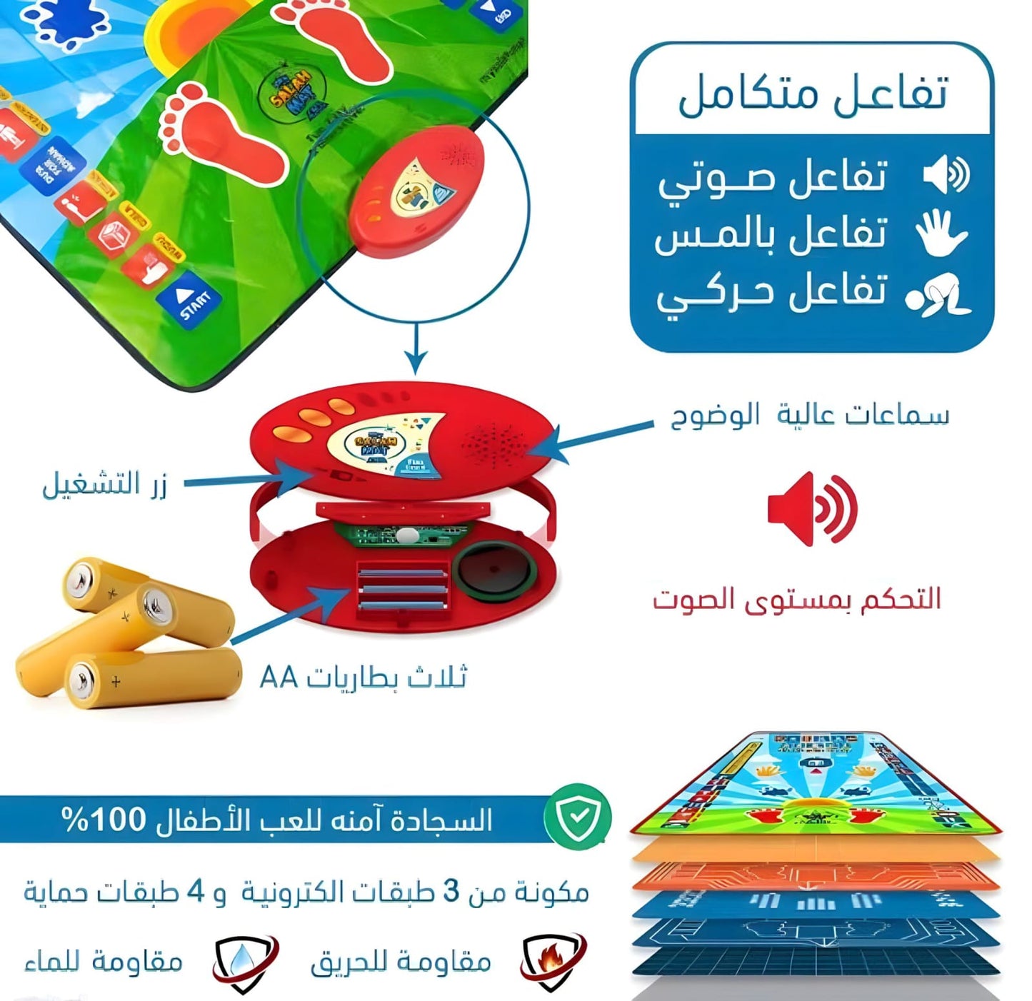 Electronic Educational Learning Prayer Mat for Kids